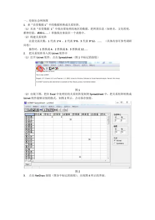 Ucinet软件使用