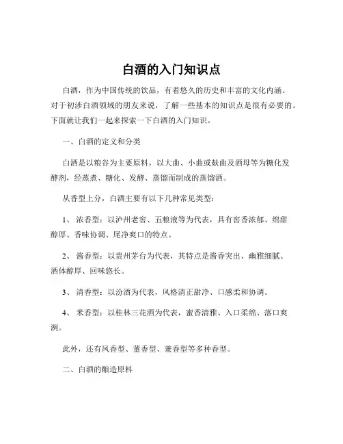 白酒的入门知识点