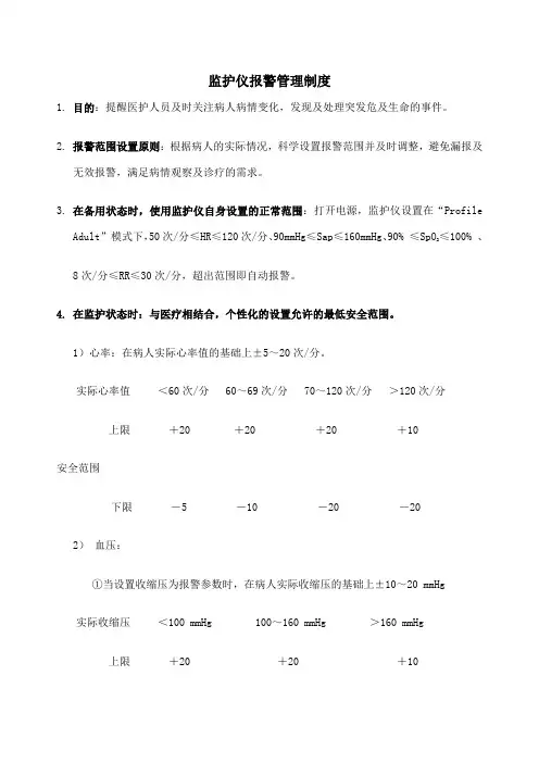 监护仪报警界限设置