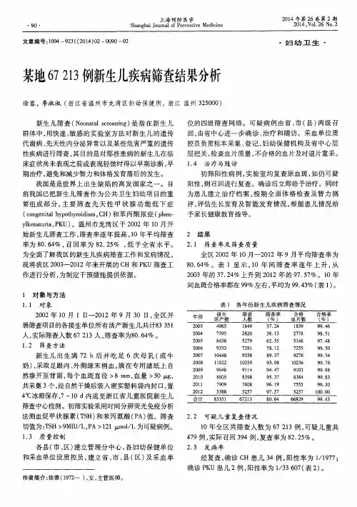 某地67213例新生儿疾病筛查结果分析