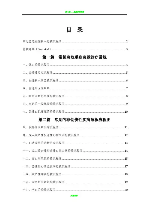 急危重症病人抢救流程图