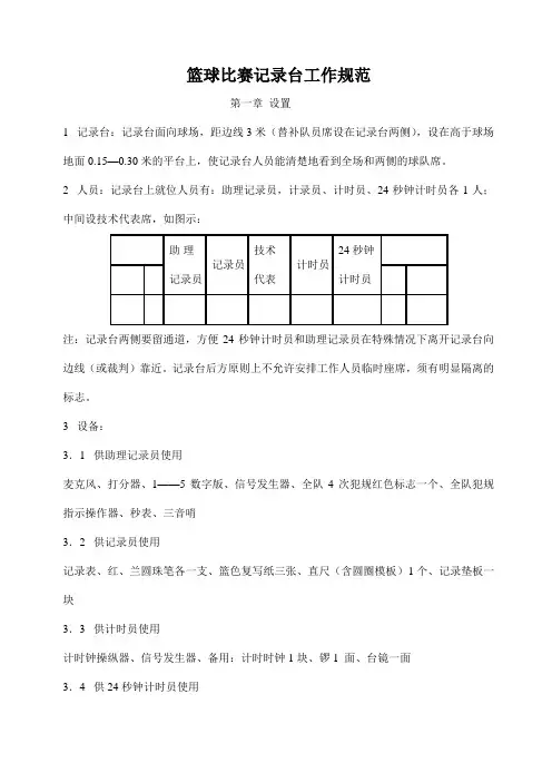 篮球记录台规范