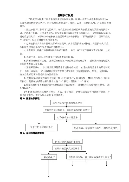 医嘱执行制度