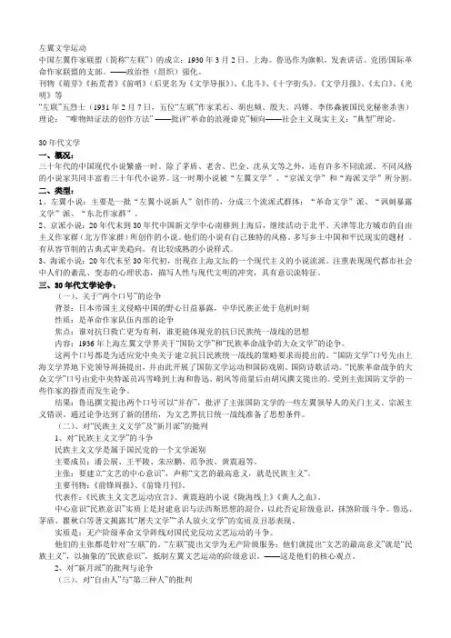 30年代文学思潮