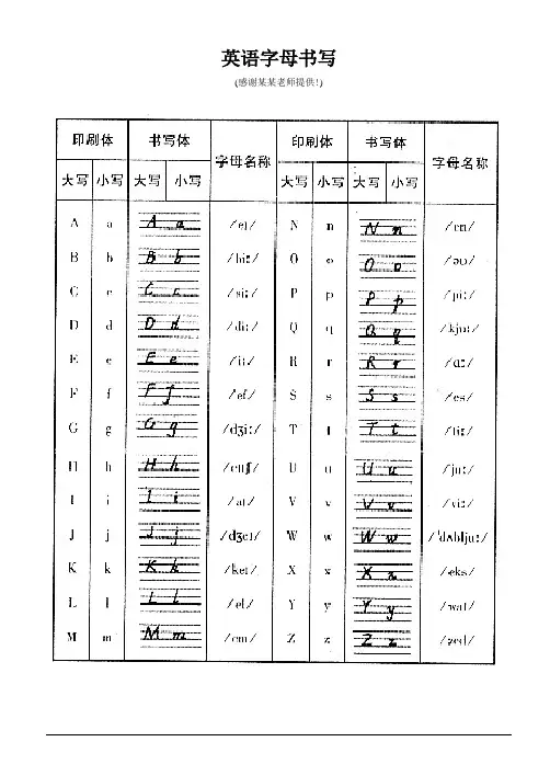 (完整版)英语字母手写规范