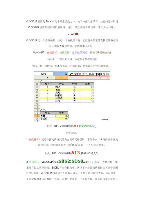 VLOOKUP函数