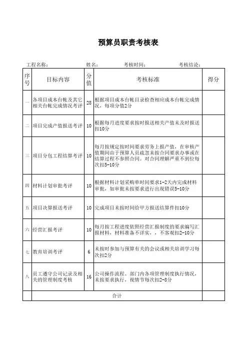 预算员绩效考核