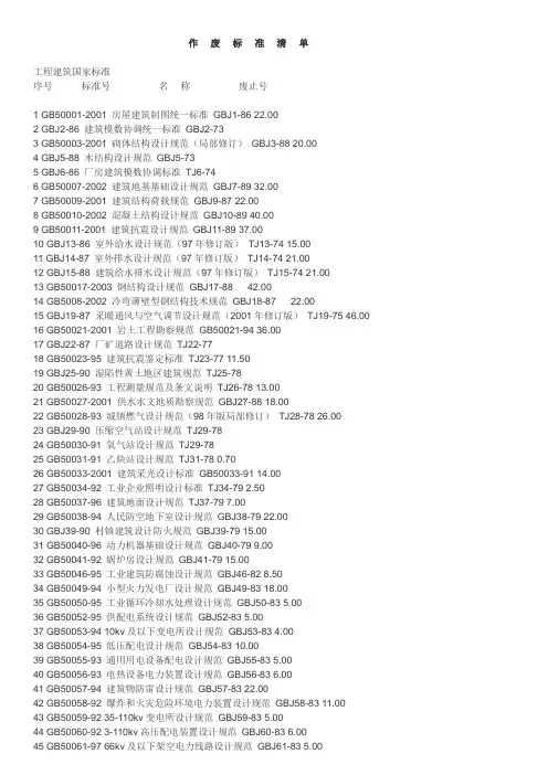 作废标准清单