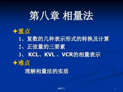 复数的几种表示形式的转换及计算  ppt课件