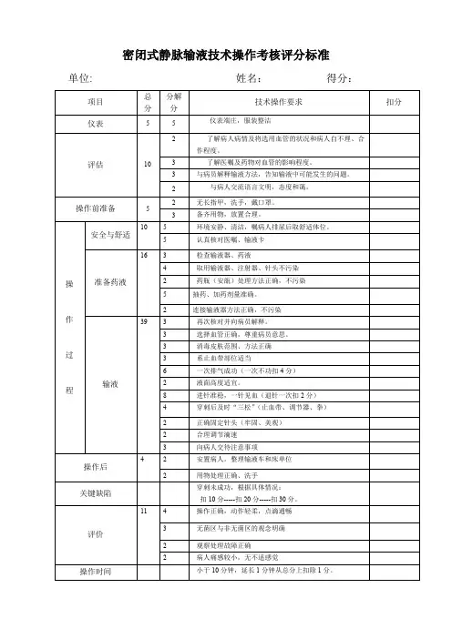 密闭式静脉输液技术操作考核评分标准