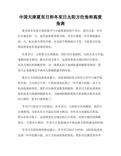 中国天津夏至日和冬至日太阳方位角和高度角表