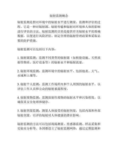 辐射监测概念