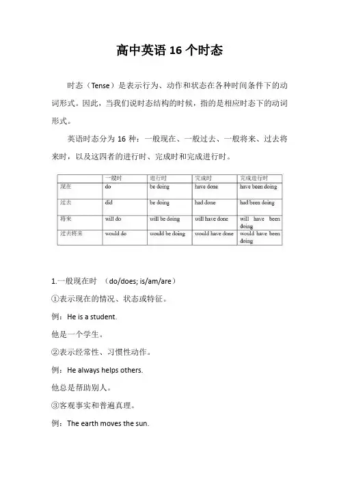 高中英语16个时态