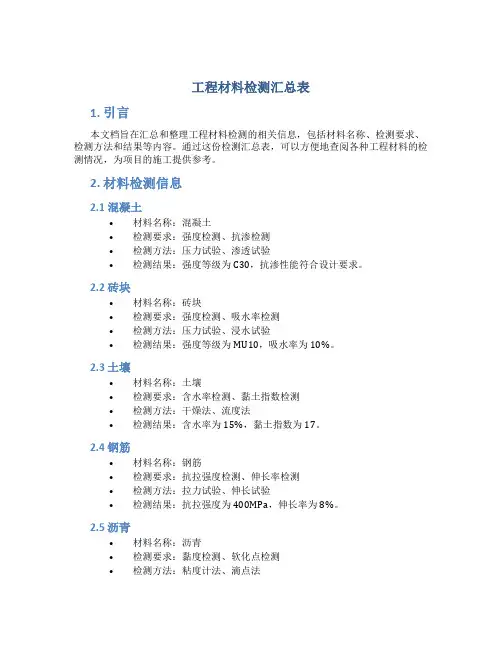 工程材料检测汇总表