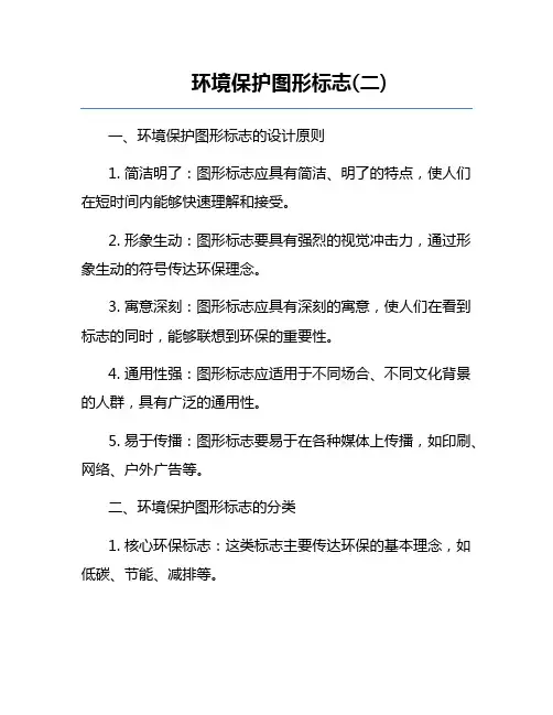 环境保护图形标志(二)