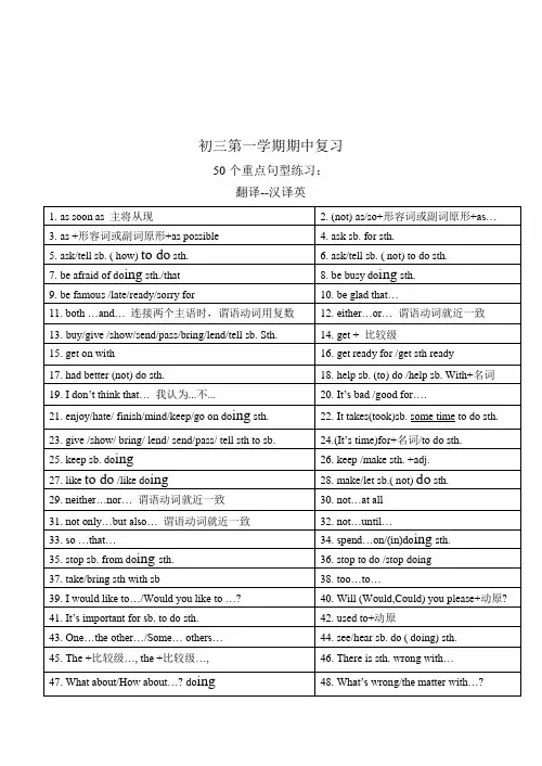 最新整理初三英语重点句型及练习含答案精编版.doc