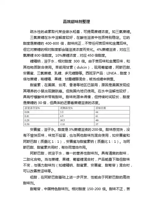 高效甜味剂整理