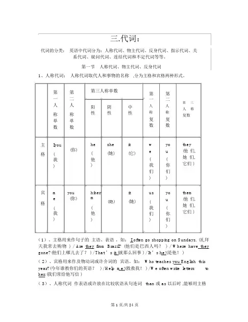 人教版初中英语代词讲解及习题(附答案)