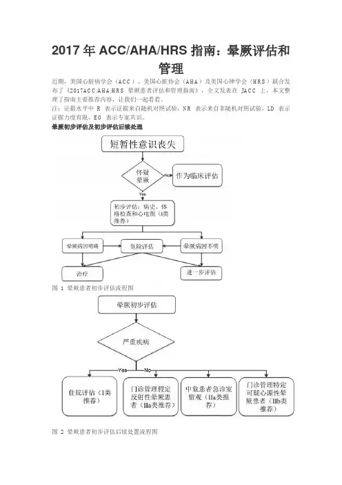2017年ACCAHAHRS指南：晕厥评估和管理