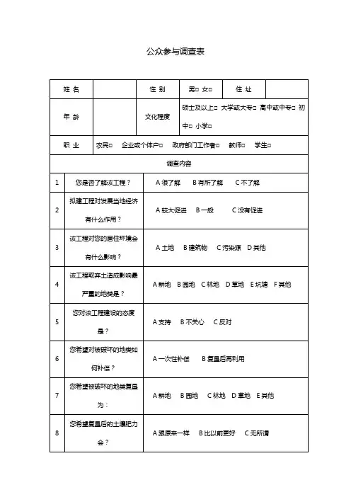 土地复垦公众民意调查表