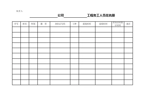 花名册、工资表、合同、结清证明