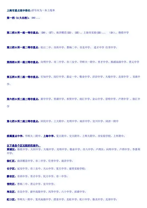上海市重点中学排名