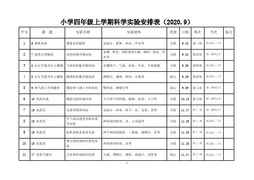 四年级科学上册实验安排及实验过程内容详细讲解