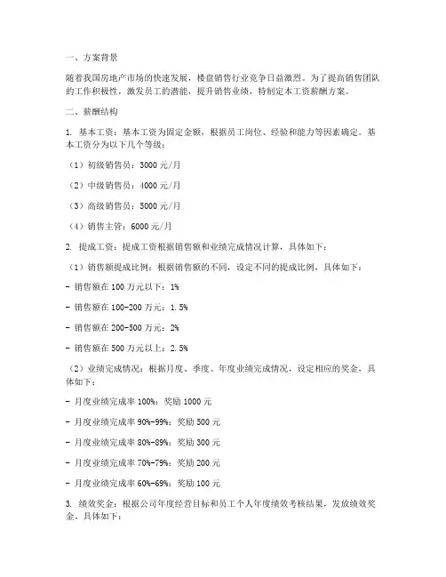 楼盘销售工资薪酬方案