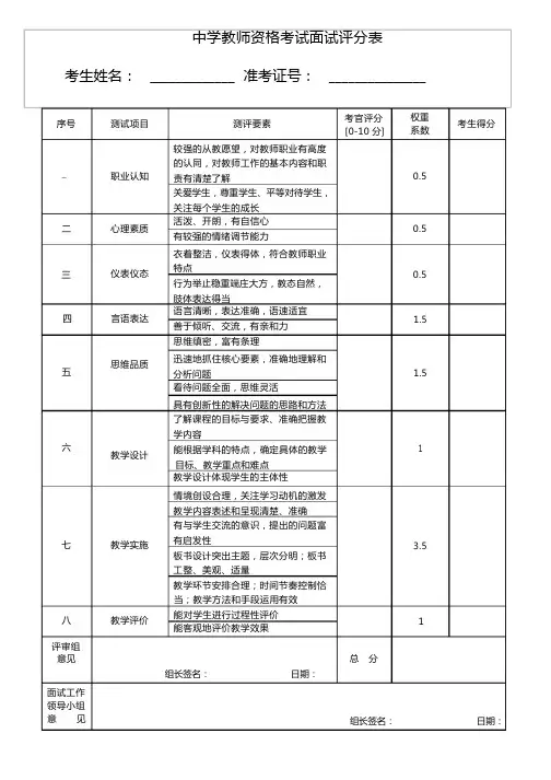 中学教师资格考试面试评分表