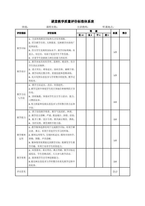 课堂教学质量评价标准体系表