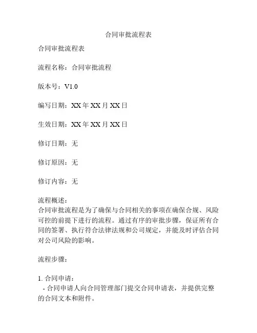 合同审批流程表