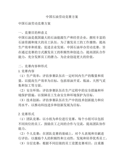 中国石油劳动竞赛方案