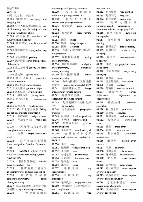测绘学英文术语