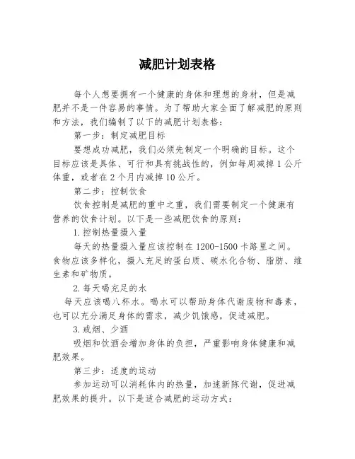 减肥计划表格