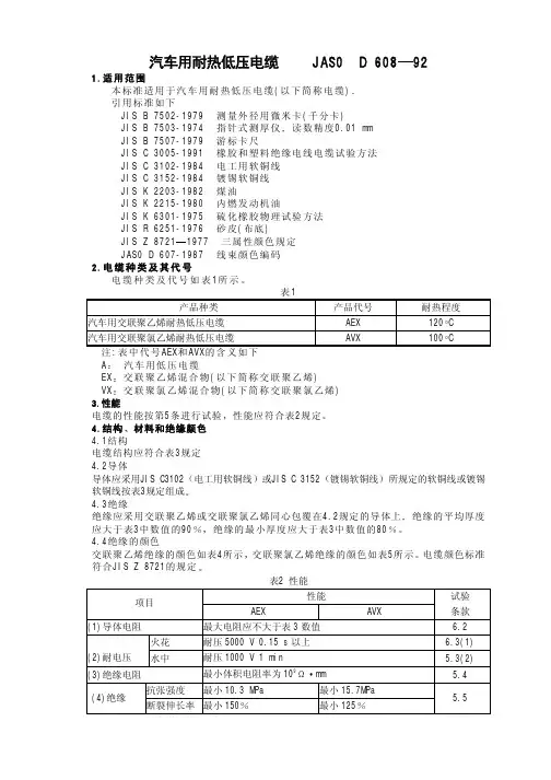 JAS0 D608(中文)