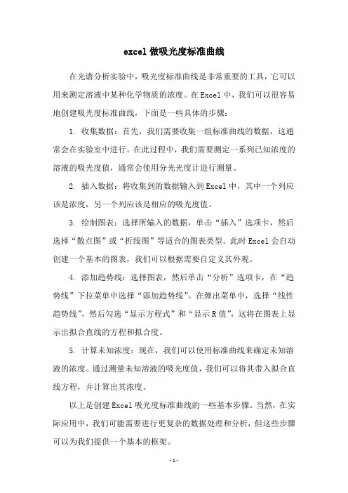 excel做吸光度标准曲线