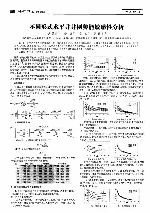 不同形式水平井井网势能敏感性分析