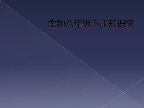 生物八年级下册知识树