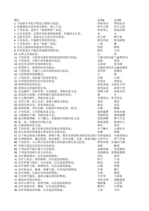2015年国家中医执业助理医师资格考试试题及答案