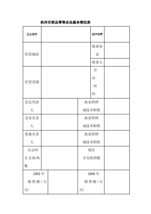 杭州市药品零售企业基本情况表