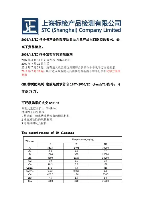 2009 84 EC法令对玩具及儿童产品出口欧盟的革命性影响