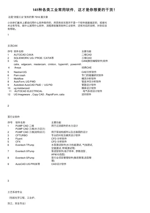 141种各类工业常用软件，这才是你想要的干货！