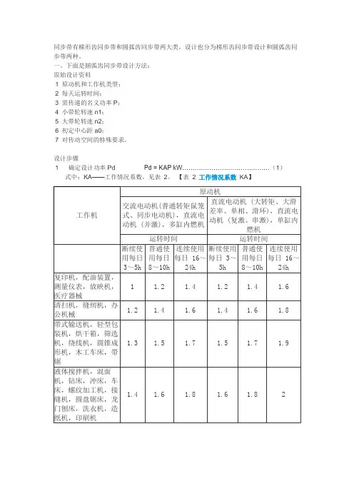 同步带选型、计算资料