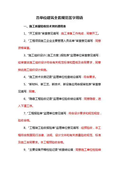 施工监理单位全套规范签字用语