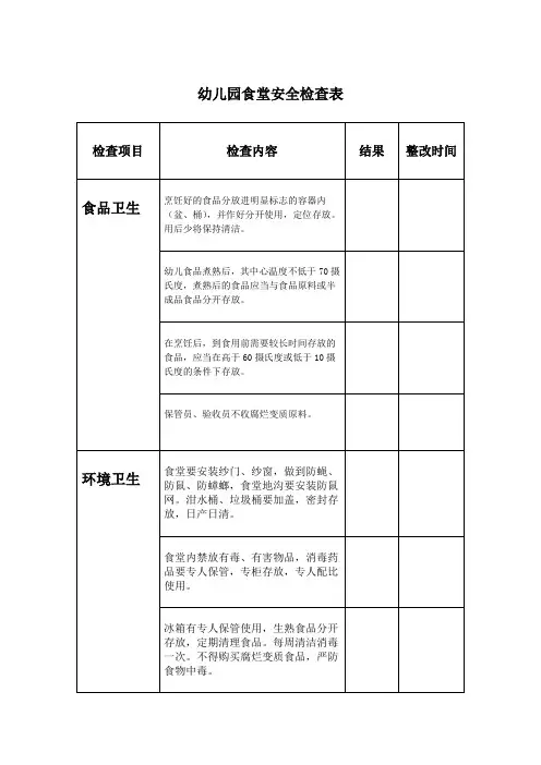 幼儿园食堂安全检查表