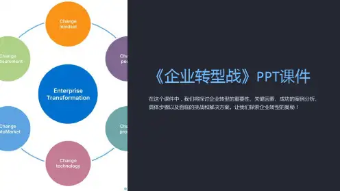 《企业转型战》课件