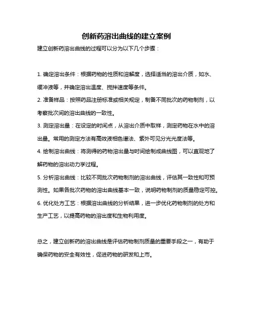 创新药溶出曲线的建立案例