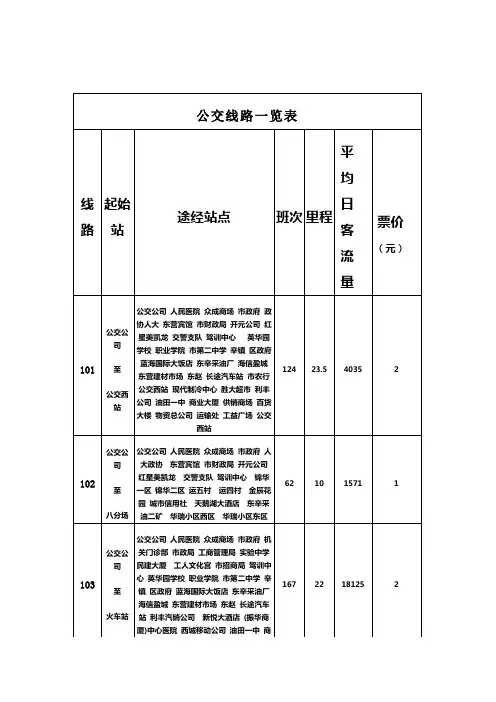 公交线路一览表