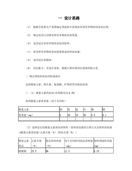 肉鸡饲养预混料配方