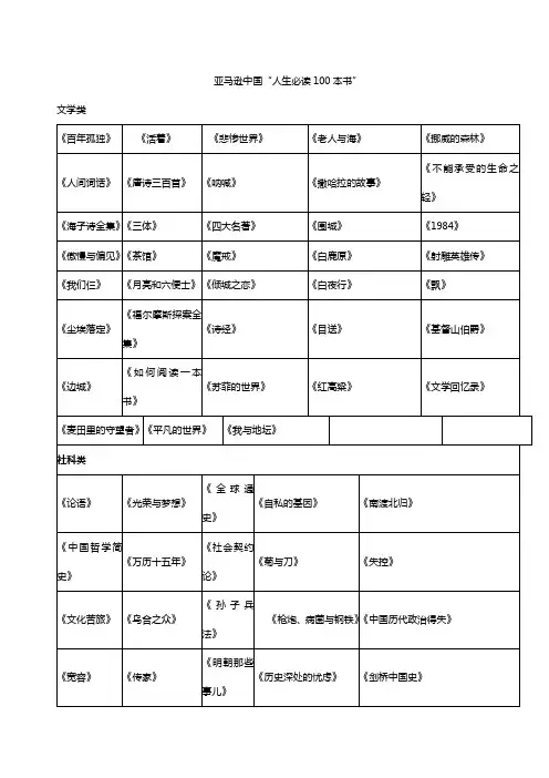 亚马逊中国推荐：人生必读100本书